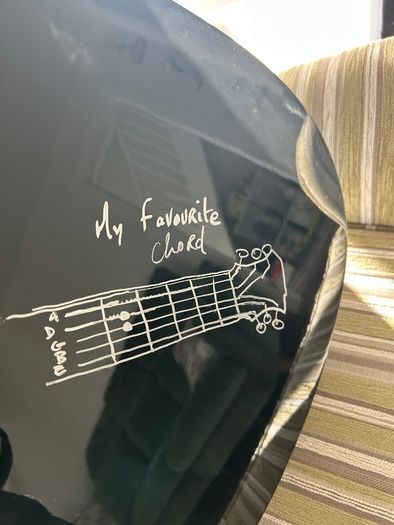 Fender Dg5blk