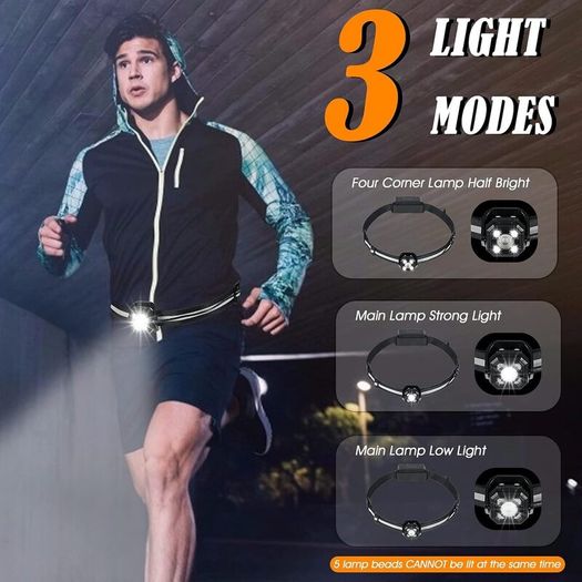 Running Light for Runners - IPX5 Waterproof