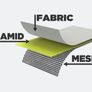 Course Aramid Motorcycle Cargo Pants Image 5