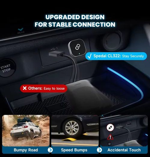 UPGRADE Your Car Display in Seconds!!! Plug and CONNECT & Drive Effortlessly. CARPLAY OR ANDROID AUTO