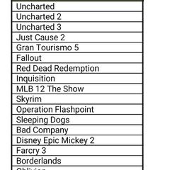 Playstation and Xbox games