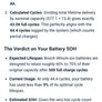 Canyon Precede On 7 Ebike (medium)+ accessories Image 9