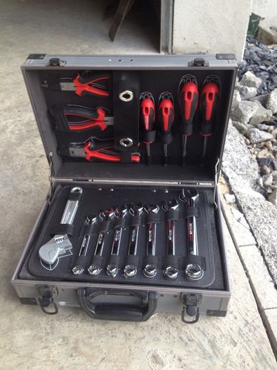 Toolset