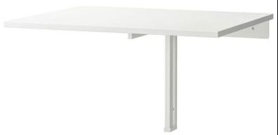 Norberg drop table