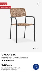 Garden chairs