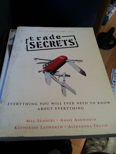 Trade Secrets