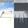 Front Door Canopy Outdoor Awning, Rain Shelter for Back Door, Porch, Patio, Window, 200 x 80 cm Image 4