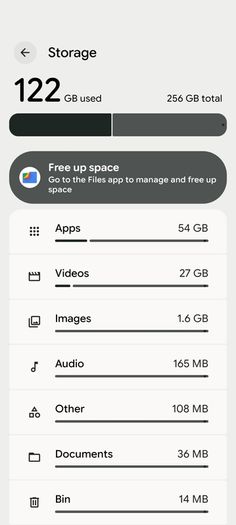 Google Pixel 10 pro 256gb Unlocked