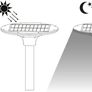 Solar LED Street Light 2300 Lumens IP65 (Pole Not Included) Image 4