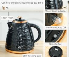 Brand new Kettle & Toaster