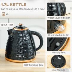 Brand new Kettle & Toaster