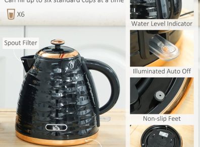 Brand new Kettle & Toaster