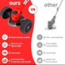Brand New Lawn Trimmer With 2 Batteries Image 4