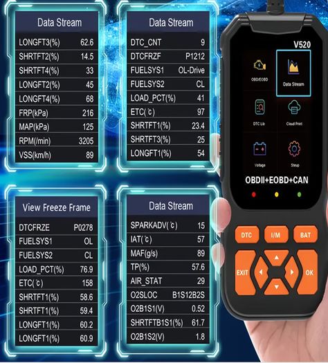 Professional OBD2 Diagnostic Scanner Tool, USB-Powered Engine Fault Detector,