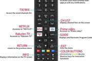 Samsung smart tv remote