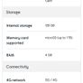 Smartphone Oppo A40 4gb 128gb Sim Free Purple Image 5