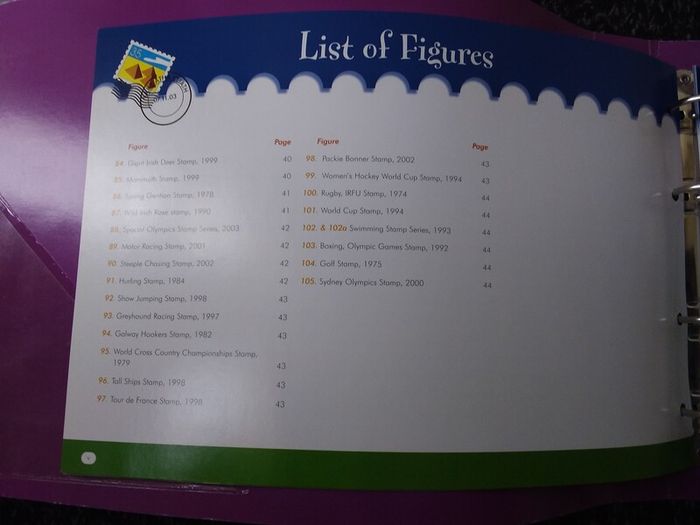 BOOK SALE -------- All About Irish Stamps - An Post Primary Schools Education Awards 2004 Information Folder