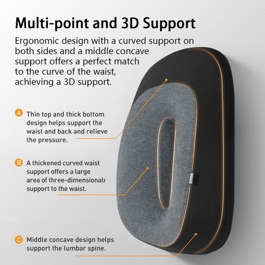 Car Back And Neck Support
