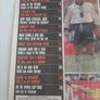 Vintage Football Football magazine 1996 Image 10