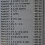 Distributor Cap 44220 Image 3