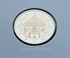Lithuania 2024 year Uncirculated 2 Euro coin.