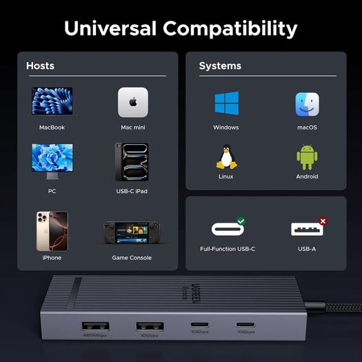 USB C Hub, 8-in-1 4K@60Hz HDMI to USB-C Adapter, 170MB/s microSD SD Card Reader, 3x 10Gbps USB-A/C Ports, 100W PD, 30cm Cable, Aluminum Compact USB Hub for MacBook, HP, Dell, iPad Pro