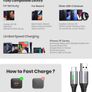 USB C Charger Cable 2m 3.1A Type C Cable Fast Charging, Braided USB A to USB-C Phone Charger Cable USBC for iPhone 16 15 Pro, Samsung Galaxy S24 S23 Ultra, Pixel 9, iPad Air, Switch, Steam etc. Image 3