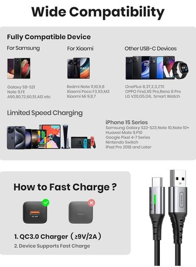USB C Charger Cable 2m 3.1A Type C Cable Fast Charging, Braided USB A to USB-C Phone Charger Cable USBC for iPhone 16 15 Pro, Samsung Galaxy S24 S23 Ultra, Pixel 9, iPad Air, Switch, Steam etc.