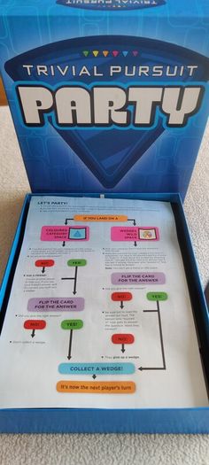 Trivial Pursuit Party