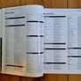 Rare Vintners' Federation of Ireland Year Book & Diary 1997 Hardback Unused Image 6
