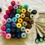 Sewing Machine Thread Kit Image 2