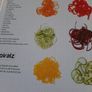 Hemsley & Hemsley spiralizer BNIB Image 5