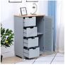 Bathroom Furniture Range With Drawers Cabinet, Grey Image 4