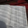 Vintage Autodata Service Manual 1990 Image 2