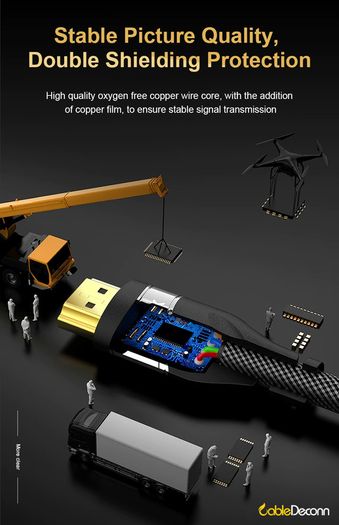 CableDeconn 5M Premium HDMI 2.1 UHD/3D 8K (7680x4320@60Hz) 48Gbps (Nylon Braided/Gold Plated) Cable (Brand New/Warranty)