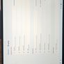 Dell Precision 5560 laptop Image 2