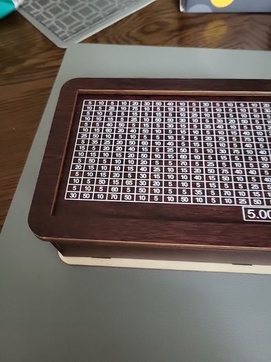 Savings box