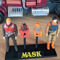 M.a.s.k
