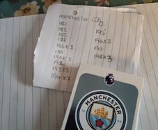 Manchester city premier league cards