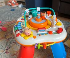 Activity Table