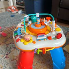 Activity Table