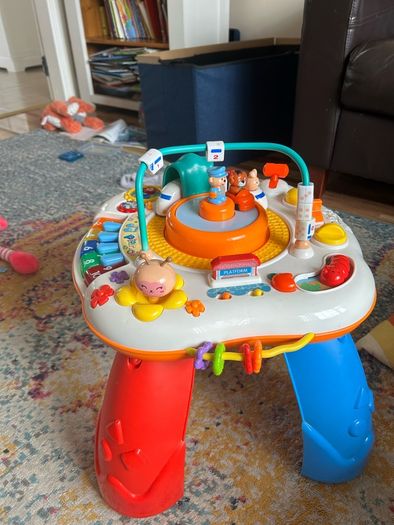 Activity Table
