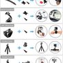 Action Camera Accessories Kit for GoPro Max GoPro Fusion GoPro Hero11 Hero10 Hero9 Hero8 Hero7 6 5 4 DJI OSMO Action Insta360 AKASO Campark Crosstour (FREE POSTAGE) Image 5