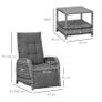 3 PCs Patio Rattan Wicker Chaise Lounge Sofa Set w/ Cushion for Patio Yard Porch (FREE SHIPPING) Image 6