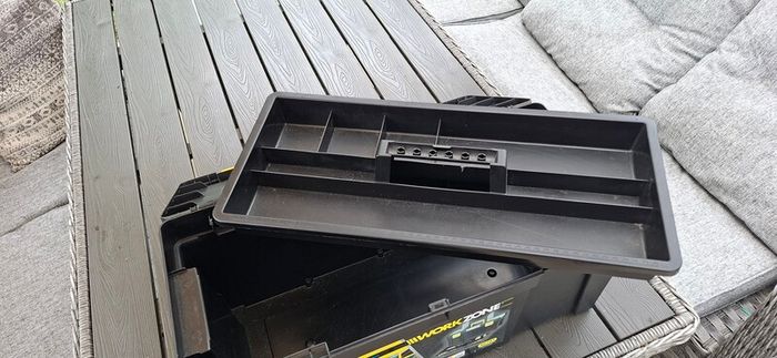 toolbox ( workbox)  new