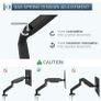 Single Monitor Arm for 13-32Screens, Ergonomic Height Adjustable Gas Spring Monitor Arm Bracket, VESA 75/100mm, 2 Mounting Options, Weight 1 kg to 6 kg Image 2