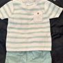baby boy clothes Image 4