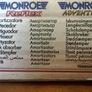 Rear Shock Absorbers Monroe BMW 3 E36 E46 Image 3