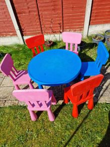 MAMMUT Children's table + 6 chairs