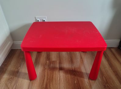 Kids desks IKEA (10 each)